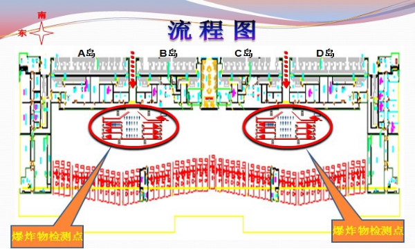 <a href=http://www.safechk.com target=_blank class=infotextkey>安检</a>流程