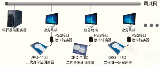 金融行业.jpg