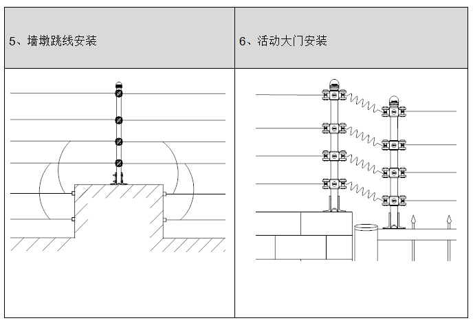 特殊地形案例指导.jpg