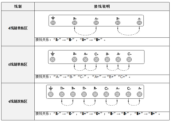 主机脉冲输出接线说明.jpg