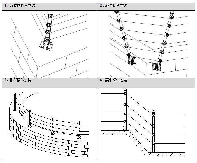 特殊地形案例指导.jpg