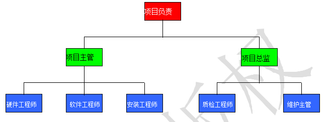 施工人员.jpg