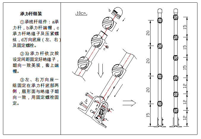 前端围栏安装杆体组装.jpg