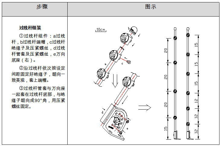 前端围栏安装杆体组装.jpg