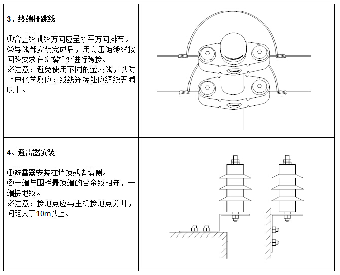 杆体安装.jpg