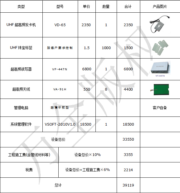 项目费用.jpg