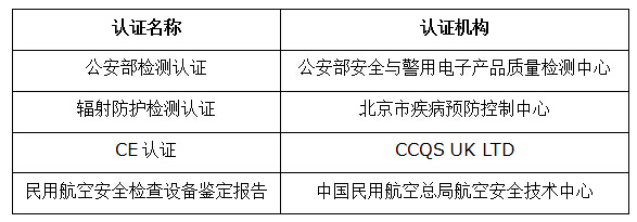 相关认证.jpg