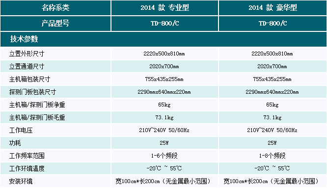 技术参数.jpg