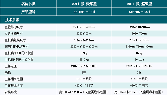 技术参数.jpg