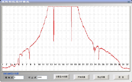 固定式车底<a href=http://www.safechk.com target=_blank class=infotextkey>安检</a>系统使用说明书