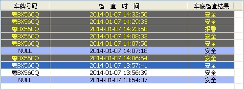 固定式车底<a href=http://www.safechk.com target=_blank class=infotextkey>安检</a>系统使用说明书