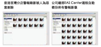 安防监控