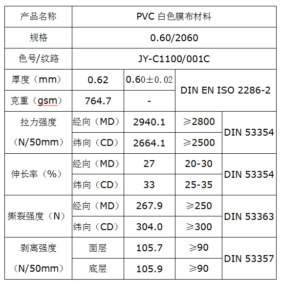园博会<a href=http://www.safechk.com target=_blank class=infotextkey>安检</a>方案