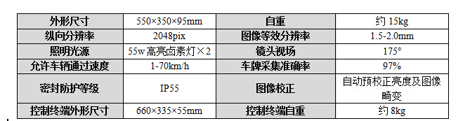 车底<a href=http://www.safechk.com target=_blank class=infotextkey>安检</a>