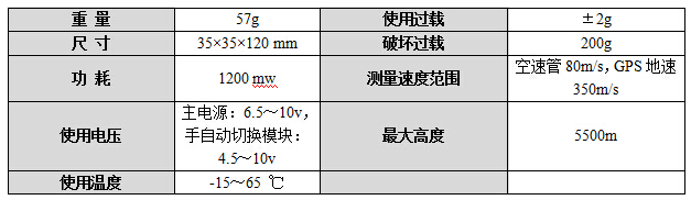 反恐反暴力设备