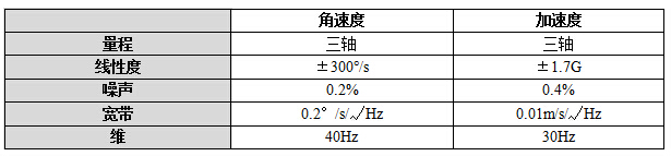 反恐反暴设备