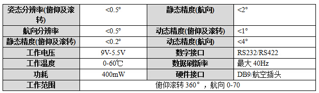 反恐反暴设备