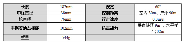 反恐反暴设备