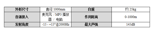 反恐反暴装备