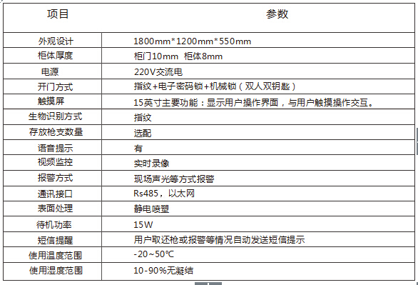 枪弹智能系统