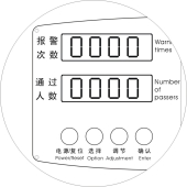 艾崴金属<a href=http://www.safechk.com target=_blank class=infotextkey>安检</a>门