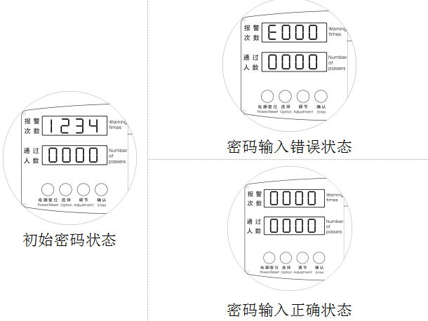 艾崴金属<a href=http://www.safechk.com target=_blank class=infotextkey>安检</a>门