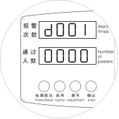 艾崴金属<a href=http://www.safechk.com target=_blank class=infotextkey>安检</a>门