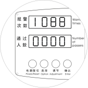 艾崴金属<a href=http://www.safechk.com target=_blank class=infotextkey>安检</a>门