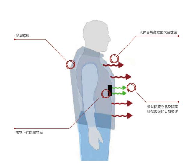 e6b1c8f429740daeedc911fbe05096a8.jpg
