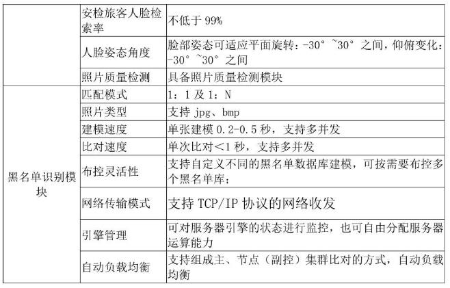 性能参数2.jpg