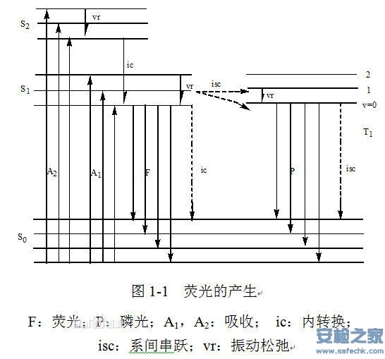 x光射线<a href=http://www.safechk.com target=_blank class=infotextkey>安检</a>机闪烁体004.jpg