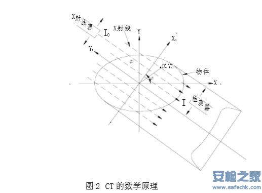 CT安检机图二.jpg