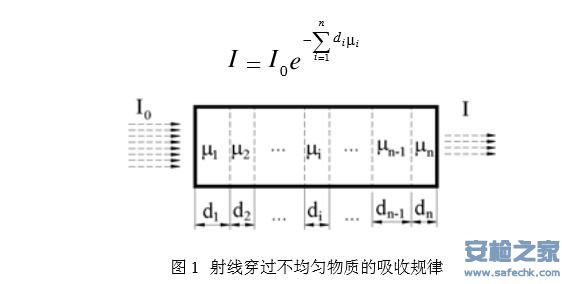 CT安检机图一.jpg