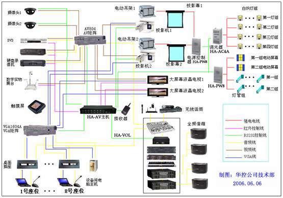 多功能厅1.png