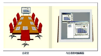 电子白板解决.png