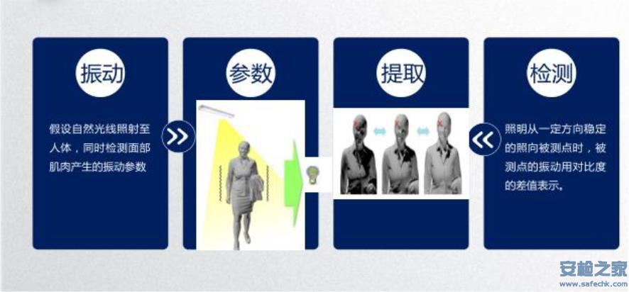 智慧机场情绪3.png