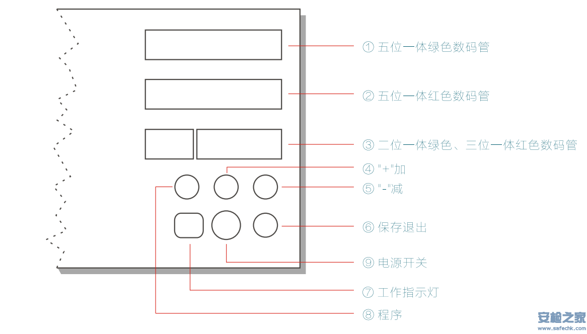 面板设置.png