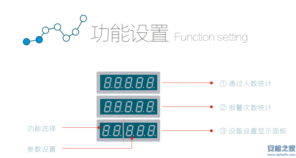 功能设置.png