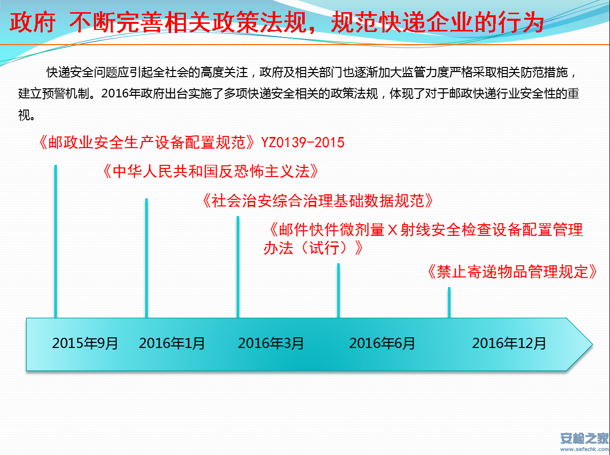 邮政快递<a href=http://www.safechk.com target=_blank class=infotextkey>安检</a>机