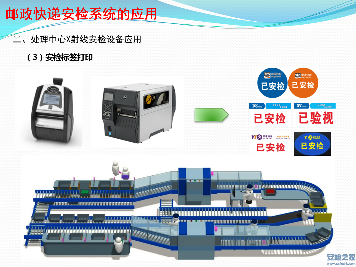 邮政快递<a href=http://www.safechk.com target=_blank class=infotextkey>安检</a>机