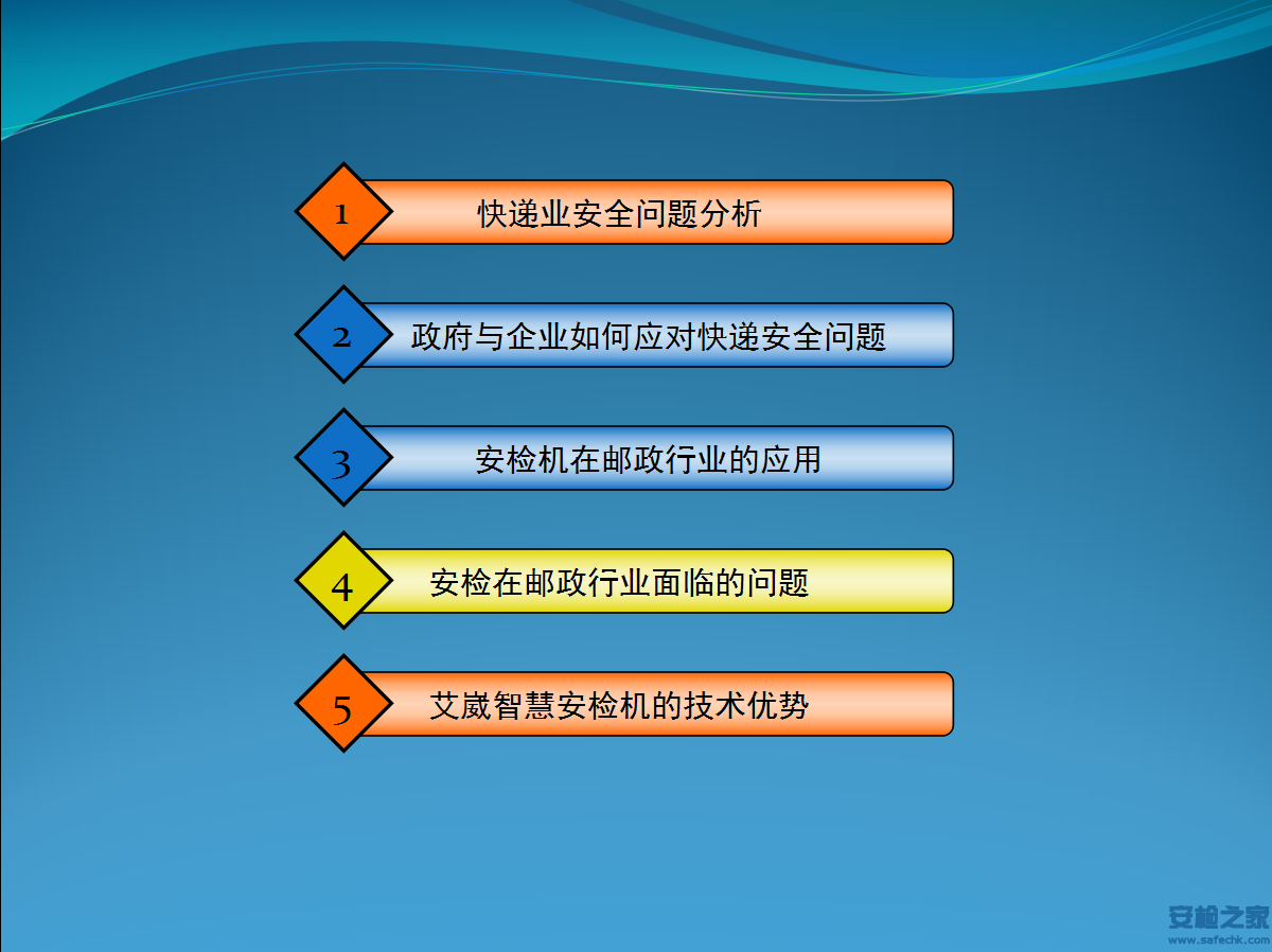 邮政快递<a href=http://www.safechk.com target=_blank class=infotextkey>安检</a>机