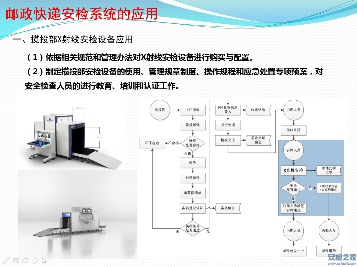 邮政快递<a href=http://www.safechk.com target=_blank class=infotextkey>安检</a>机