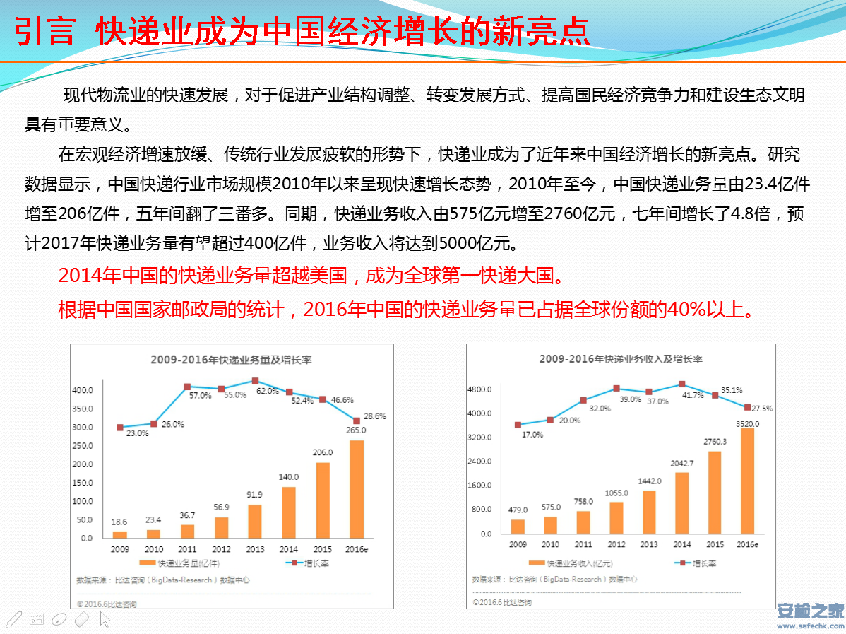 邮政快递<a href=http://www.safechk.com target=_blank class=infotextkey>安检</a>机