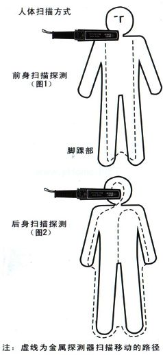 手持金属探测器.jpg