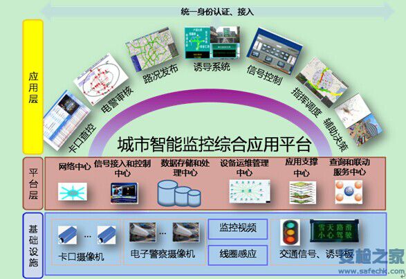 <a href=http://www.safechk.com target=_blank class=infotextkey>安检</a>