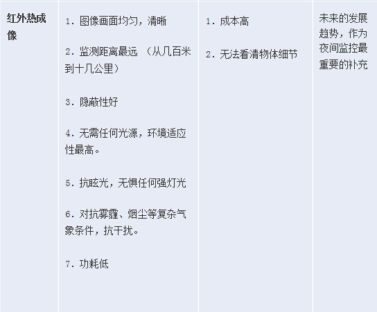 <a href=http://www.safechk.com target=_blank class=infotextkey>安检</a>