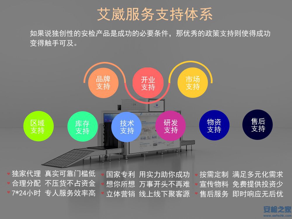 艾崴集装箱安检机.jpg