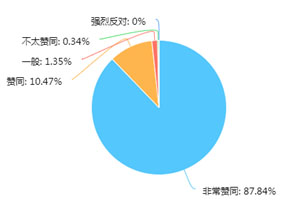 邮政培训2.jpg