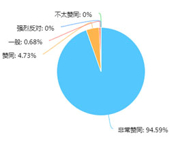 邮政培训.jpg