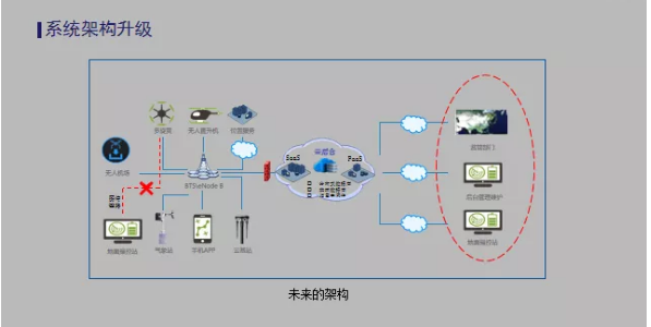 QQ截图20191009141253.png
